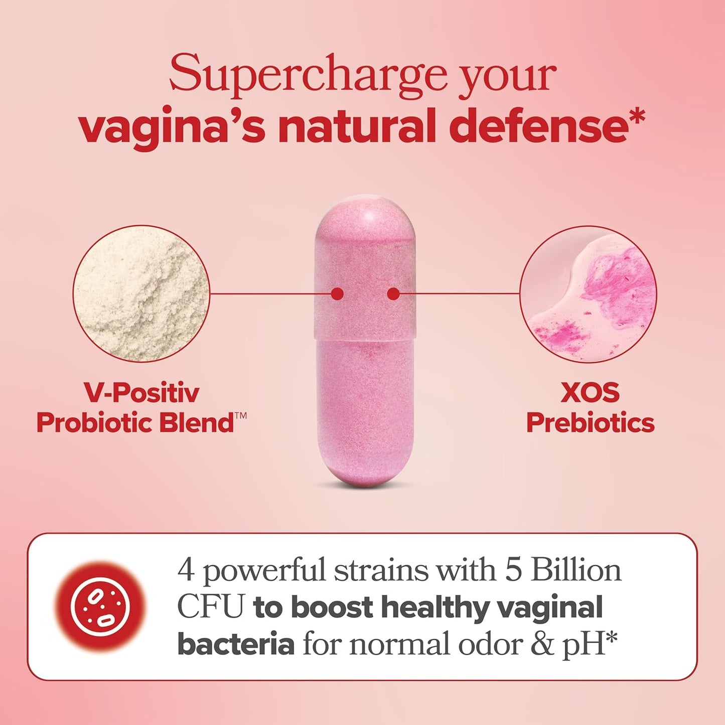 Uro Probiotic